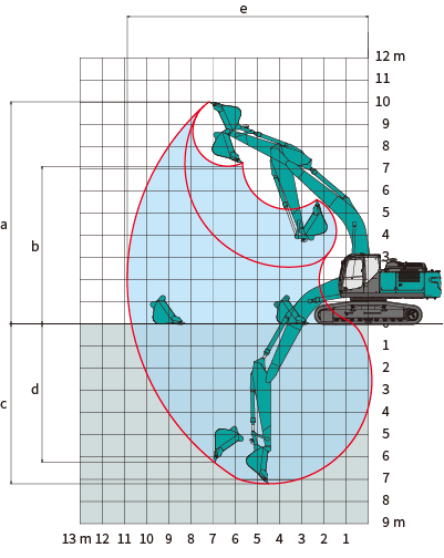 SK305LC-10_range.png